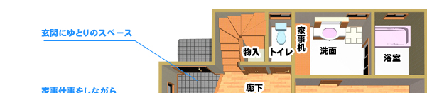 家族物語 家族物語