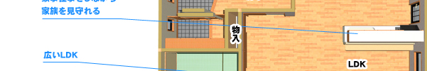 家族物語 家族物語