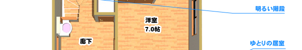 家族物語 家族物語